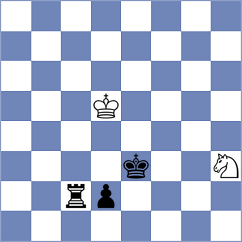 Matyassy - Daulet (chess.com INT, 2025)