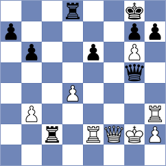 Rivero Ochoa - Gutierrez (Medellin COL, 2024)
