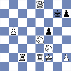 Mikhailovsky - Di Nicolantonio (chess.com INT, 2021)