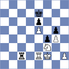 Alcaide Luque - Rubio Rodriguez (Mondragon, 2008)