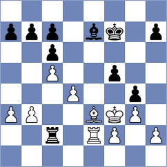 Ther - Riehle (chess.com INT, 2024)