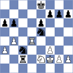Cieslak - Khadour (chess.com INT, 2025)