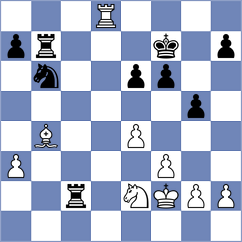 Sobek - Shurakov (chess.com INT, 2024)