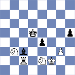 Winkels - Gutierrez Carmona (chess.com INT, 2025)