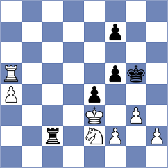 Gonzalez Lopez - Ruiz Jaraba (Medellin COL, 2024)