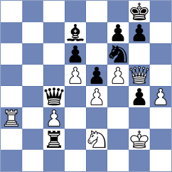 Sukandar - Yazici (chess.com INT, 2025)