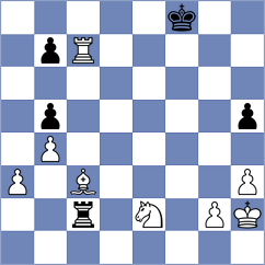 Chen - Petrovic (chess.com INT, 2023)