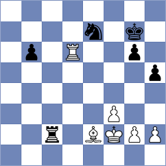 Hirneise - Shuvalova (chess.com INT, 2024)