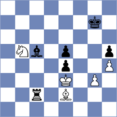 Kis - Miszler (chess.com INT, 2022)