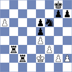 Khan Niri - Vesali Khah (Chess.com INT, 2021)