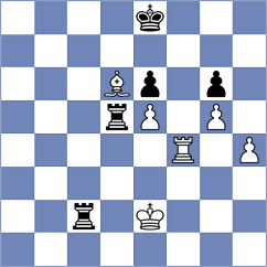 Shirov - Gan-Erdene (London ENG, 2025)