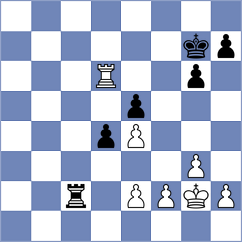 Figorito - Klukin (chess.com INT, 2024)