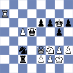 Levine - Batsiashvili (chess.com INT, 2022)