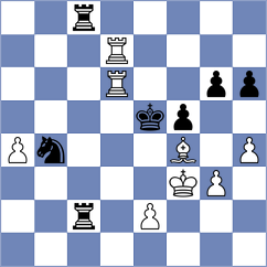 Matveeva - Tilahun (chess.com INT, 2024)