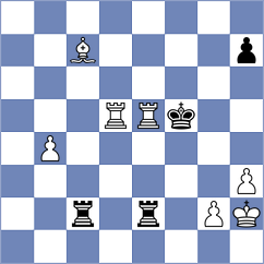 Arat - Wagner (chess.com INT, 2023)