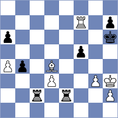 Flis - Ljukin (chess.com INT, 2024)