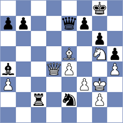 Ramadoss - Baloglu (chess.com INT, 2024)