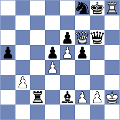 Mamedyarov - Vitiugov (chess.com INT, 2022)