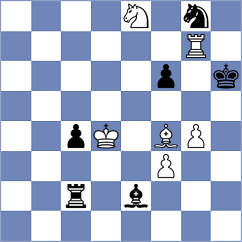 Sherman - Ruiz Aguilar (chess.com INT, 2023)