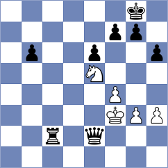 Gonzalez - Keymer (chess.com INT, 2023)