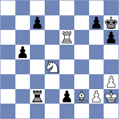 Yilmaz - Md Jamal (Chess.com INT, 2021)