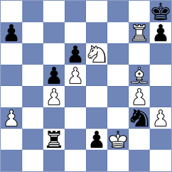 Potula - Playa (chess.com INT, 2024)