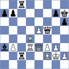 Aydincelebi - Hansen (chess.com INT, 2023)