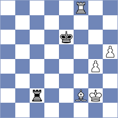 Hoffmann - Rodchenkov (chess.com INT, 2022)