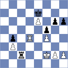 Rajlich - Klosterfrau (Playchess.com INT, 2006)