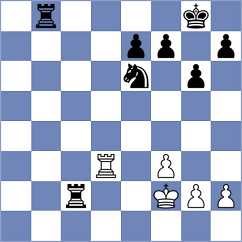 Purushothaman - Huseynova (chess.com INT, 2025)