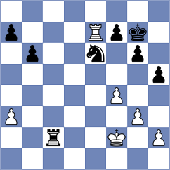 Molina - Tillyaev (chess.com INT, 2025)