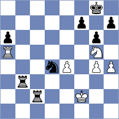 Sun - Wen (chess.com INT, 2024)