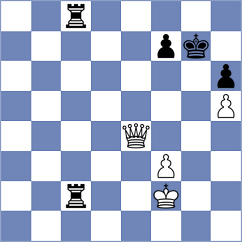 Zhukov - Gaprindashvili (St Petersburg, 2007)