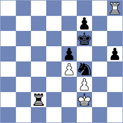 Rodchenkov - Deac (Chess.com INT, 2020)