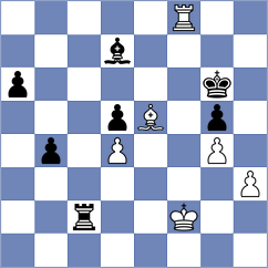 Escudero Donoso - Yushko (chess.com INT, 2023)