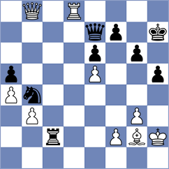 Gubajdullin - Hansen (chess.com INT, 2025)
