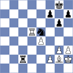 Jumanov - Winkels (chess.com INT, 2022)