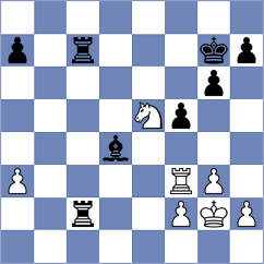 Harahap - Sidorika (Chess.com INT, 2020)