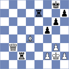Koellner - Csonka (chess.com INT, 2023)