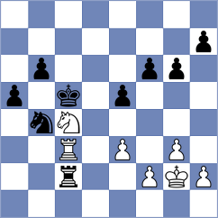 Masango - Aleksandrov (Chess.com INT, 2021)