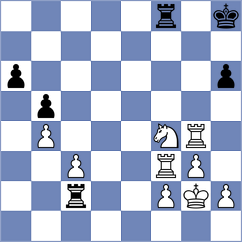 Shevtchenko - Le (Chess.com INT, 2021)