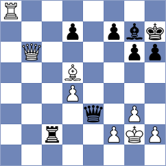 Schuster - Garcia Lemos (Villa Martelli ARG, 2024)
