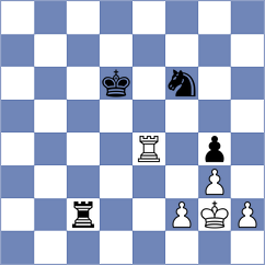 Zhigalko - Boci (chess.com INT, 2025)
