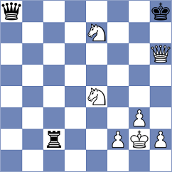 Nazari - Dwilewicz (chess.com INT, 2023)
