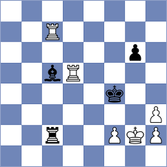 Moskvin - Larina (chess.com INT, 2024)