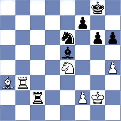 Myshakov - Shapiro (chess.com INT, 2022)