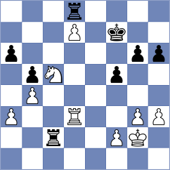 Montano Vicente - Gibala (chess.com INT, 2025)