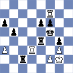 Brkic - Skliarov (chess.com INT, 2023)
