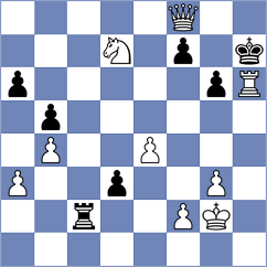 Milanovic - Laddha (chess.com INT, 2025)