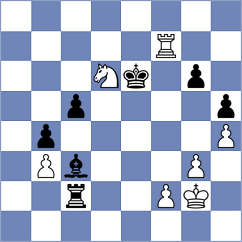 Goldin - Dounis (chess.com INT, 2022)